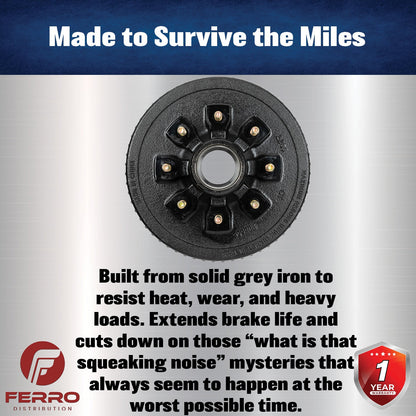 Hub/Drum Assembly (7000 lb capacity, 8" X 6.5", 1/2"-20, for 12" Brakes) (F02003) Ferro Distribution