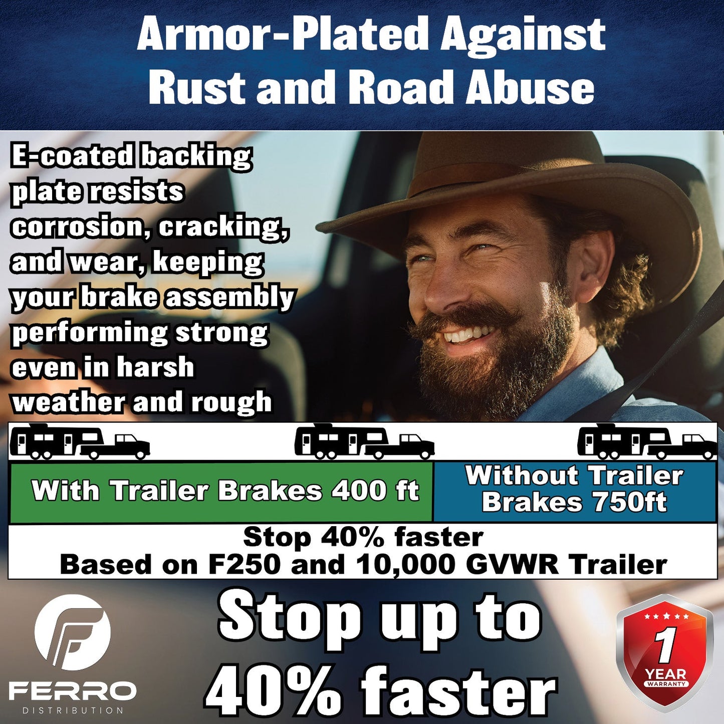 10" x 2.25" Electric Trailer Brake Assembly – Manual Adjust, 3,500 lb, Left‑Hand, Boxed (Ferro Distribution) F02018