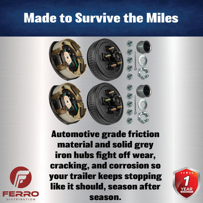Trailer Brake & Hub Kit – Two 10" x 2.25" Manual‑Adjusting Brakes + Two 10" Loaded Hubs, 3,500 lb Axles (Ferro Distribution) F02044