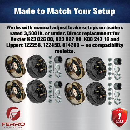 Trailer Brake & Hub Kit – Four 10" x 2.25" Manual‑Adjusting Brakes + Four 10" Loaded Hubs, 3,500 lb Axles (Ferro Distribution) F02045