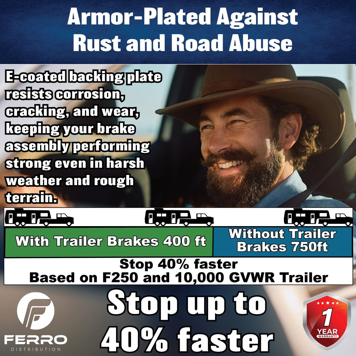 Trailer Brake Kit – Two 12" x 2" Manual‑Adjusting Electric Brakes, 7,000 lb Axles (Ferro Distribution) F02050